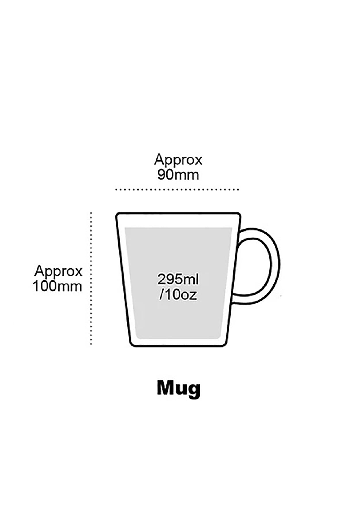 SGW Lab Purple Mug