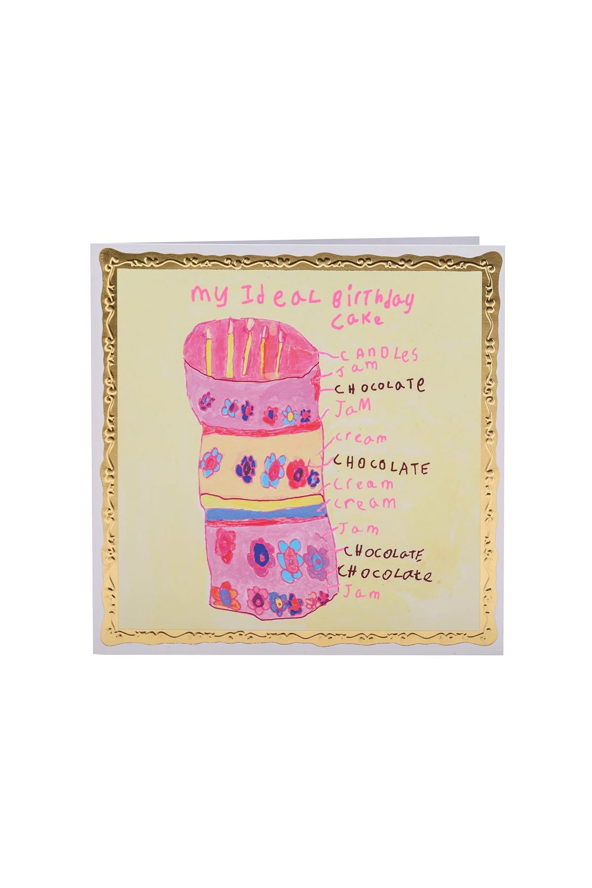 Arthouse Unlimited My Ideal Birthday Cake Card